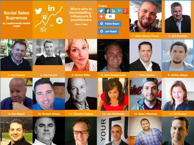 Creating an Application Akin to Flo Health: Price, Characteristics, Developer's Guidebook