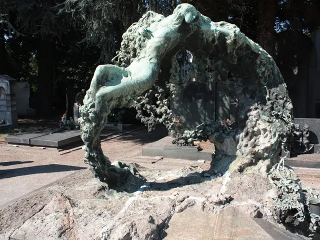 Trouble at Siek Cemetery Close to Ahrensburg: An Unexpected Issue with Wax Figures