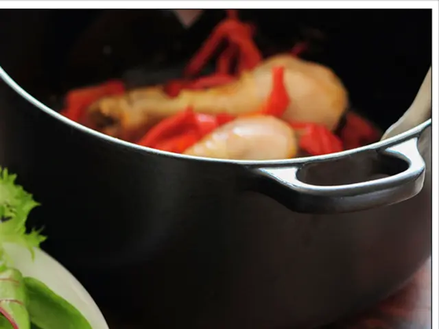 Crafting Nutritious Food Items - Initial Overview