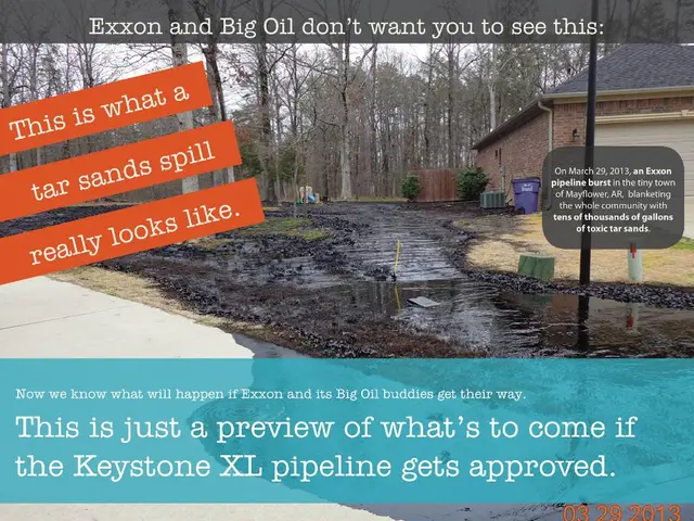 Waste Properties: An Overview