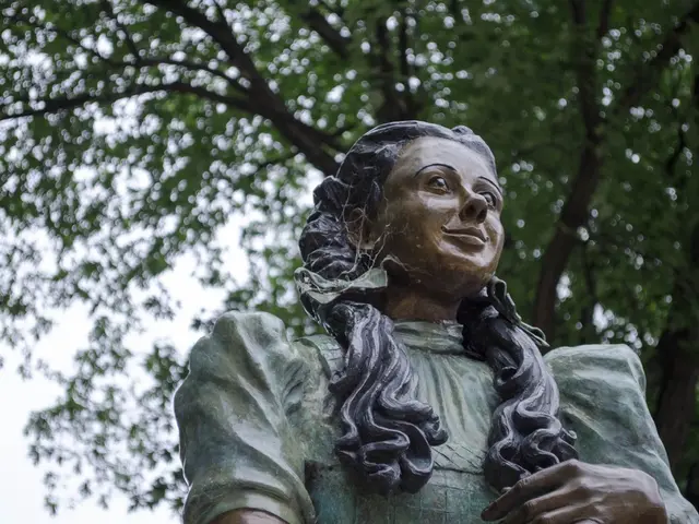 Unmasking Techniques for Discerning Human Fossils